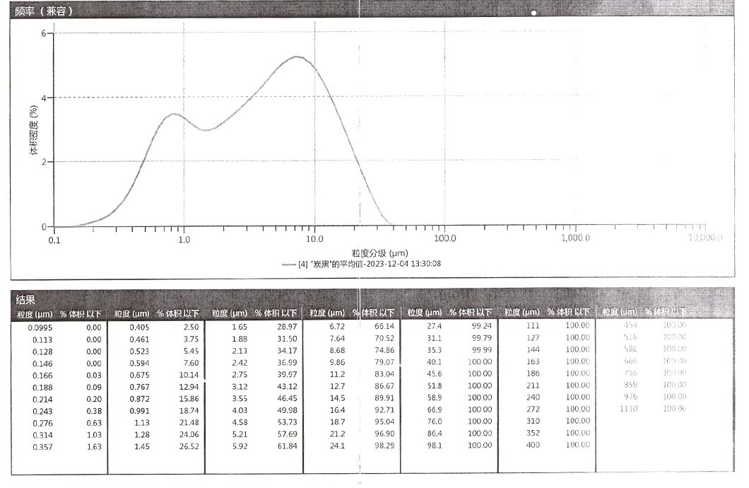 安徽克林泰爾環(huán)?？萍加邢薰?/></p>
			</div>
	</div>
	<div   id=